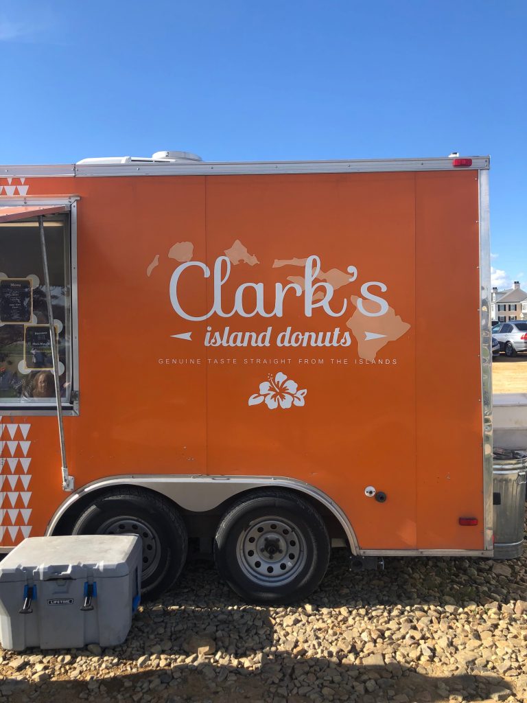 Best Donuts in Utah