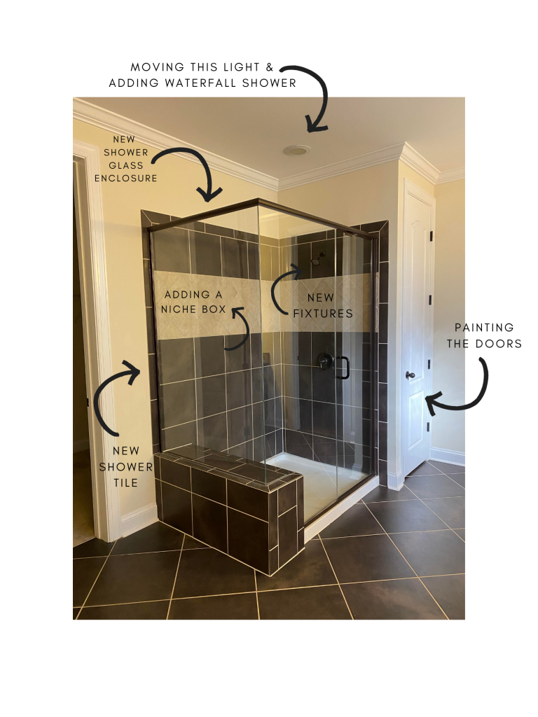 Master Bathroom Renovation Plans