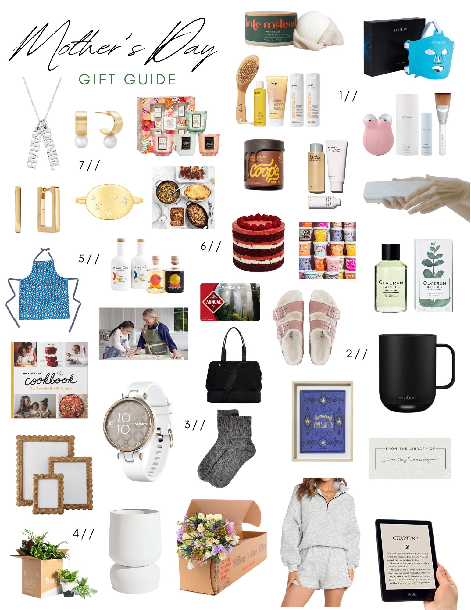 A round-up of mother's day gift ideas that are perfect for any mom!